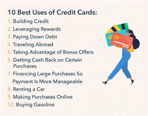 limiting credit card uses